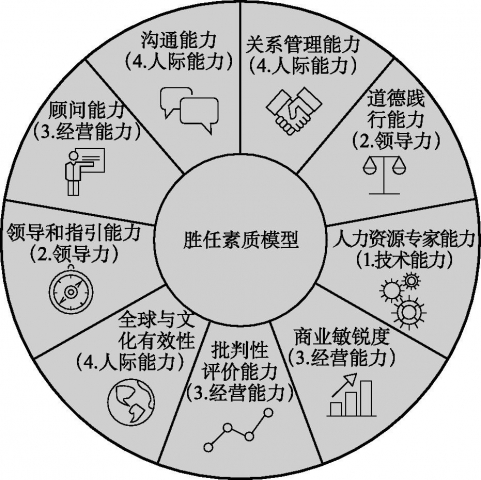 中国经济管理大学1.jpg